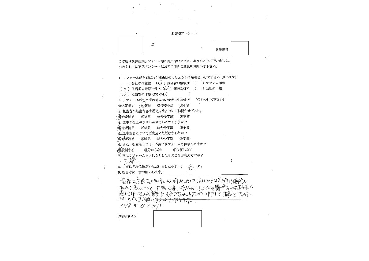 安心してお願いすることができました！
