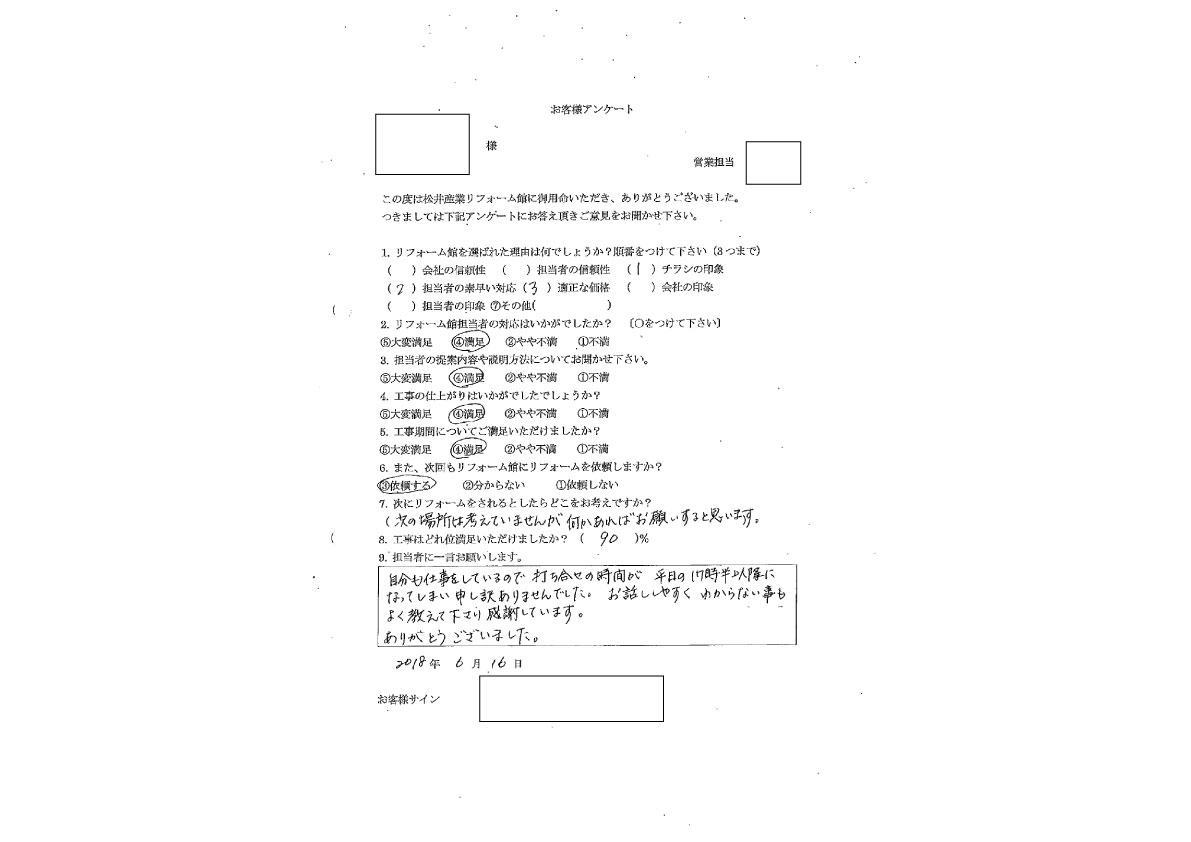 お話しやすい方たちばかりでした。