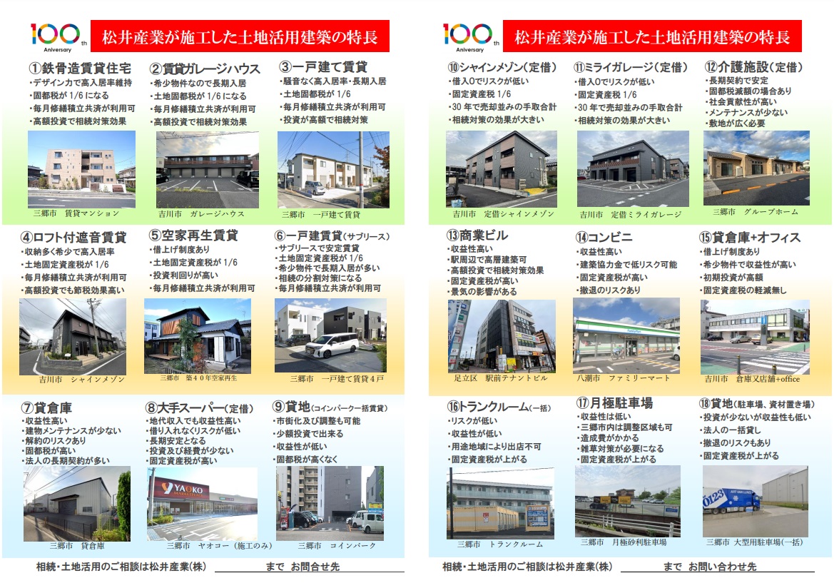 埼玉県三郷市 吉川市 八潮市 東京都足立区 古家リフォーム活用など資産活用事例 画像