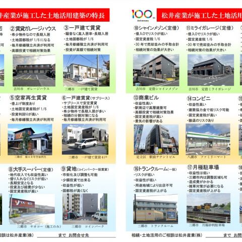 埼玉県三郷市 吉川市 八潮市 東京都足立区 古家リフォーム活用など資産活用事例 アイキャッチ画像